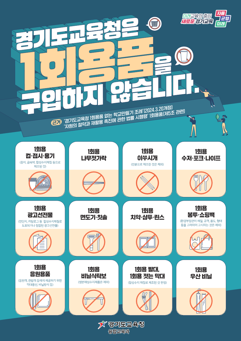 2026학년도 1회용품 사용 줄이기